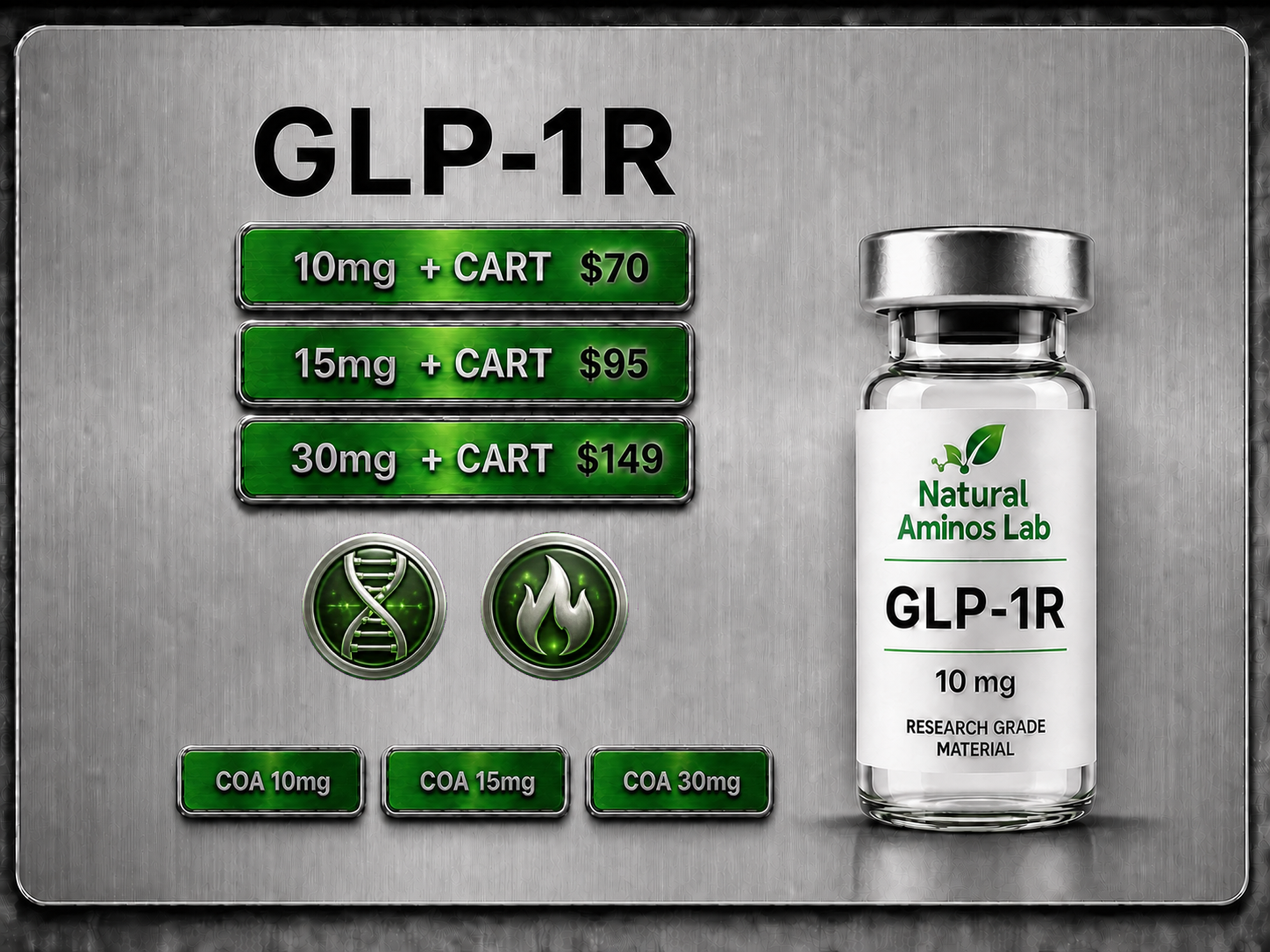 GLP-1R catalog tile with COA access for 10mg, 15mg, and 30mg