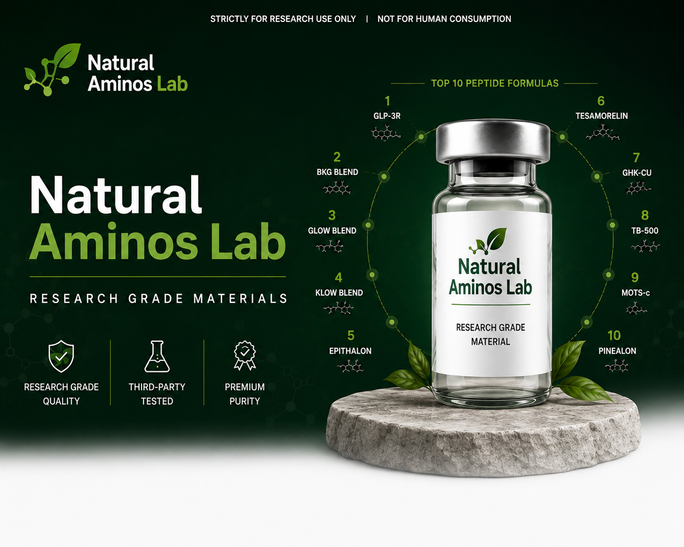 Natural Aminos Lab